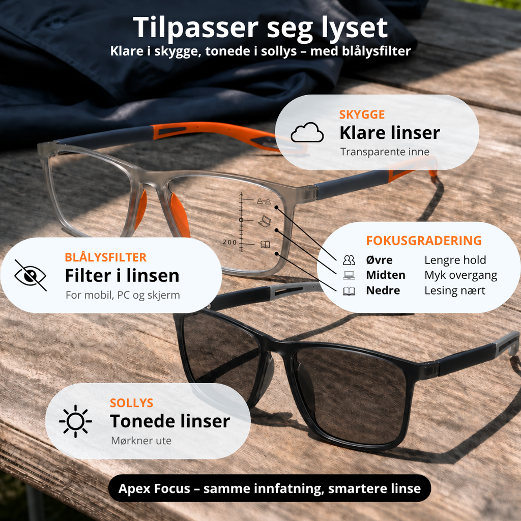 Apex Focus - Maximale scherpte, totaal comfort